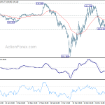 usdjpy20200406b1