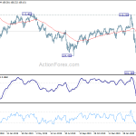 usdjpy20200406b2