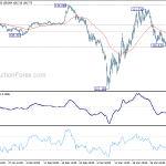 usdjpy20200407a1