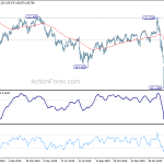 usdjpy20200407a2