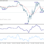 usdjpy20200407b1