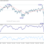 usdjpy20200407b2