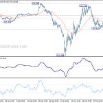 usdjpy20200408a1