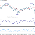 usdjpy20200408a2