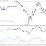 usdjpy20200408b1