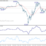 usdjpy20200409a1