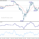 usdjpy20200409b1