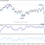 usdjpy20200409b2