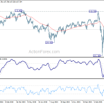 usdjpy20200414a2