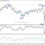 usdjpy20200414b2