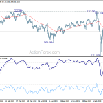 usdjpy20200415a2