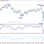 usdjpy20200416b2