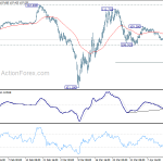 usdjpy20200418w1