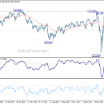 usdjpy20200418w2