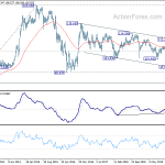 usdjpy20200418w3