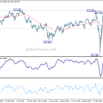 usdjpy20200420a2