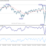 usdjpy20200421a2