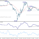 usdjpy20200421b1