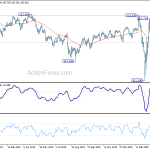 usdjpy20200421b2