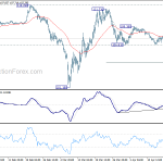 usdjpy20200422b1