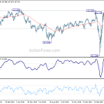 usdjpy20200423a2