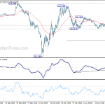 usdjpy20200423b1