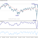 usdjpy20200423b2