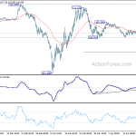 usdjpy20200424b1