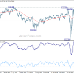 usdjpy20200424b2