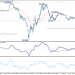 usdjpy20200425w1