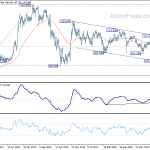 usdjpy20200425w3