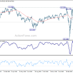 usdjpy20200427b2