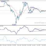 usdjpy20200428b1