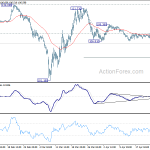 usdjpy20200429a1