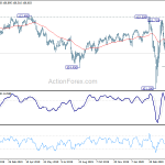 usdjpy20200429a2