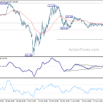 usdjpy20200429b1