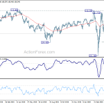 usdjpy20200430a2