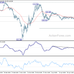 usdjpy20200430b1