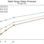 wells20200425w17