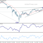 audjpy20200502w1