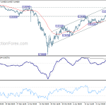 audusd20200501a1