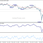 audusd20200501a2