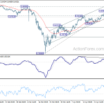 audusd20200502w1