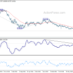 audusd20200502w3