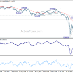 audusd20200505a2