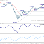 audusd20200506a1