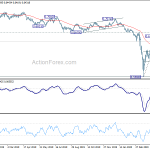 audusd20200506a2