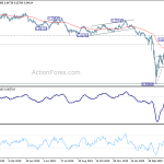 audusd20200507a2