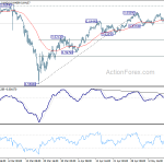 audusd20200517w1