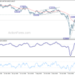 audusd20200517w2